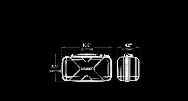 GBC101 Measurements