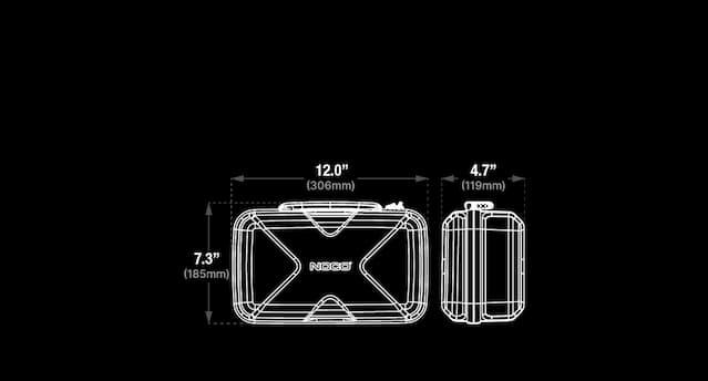 GBC102 Measurements