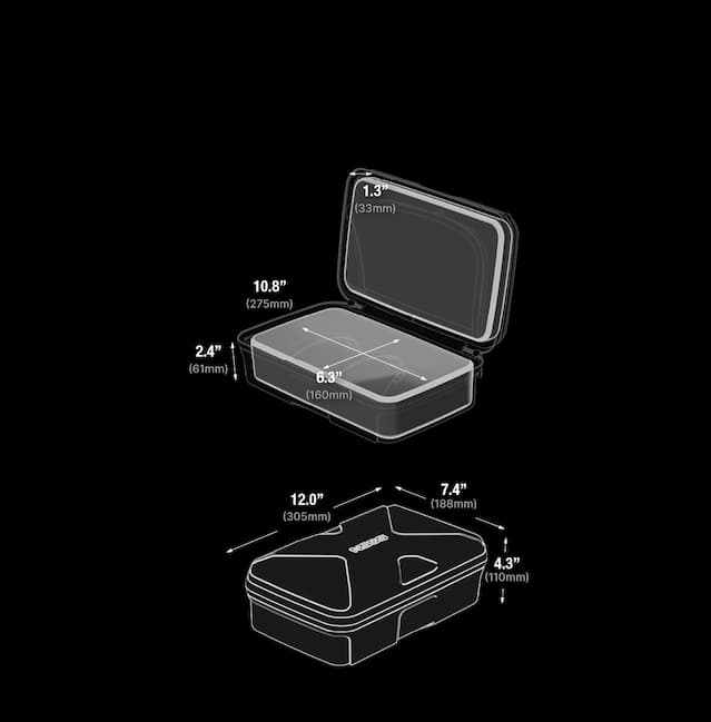 GC040 Measurements