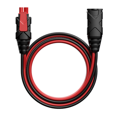 GC004