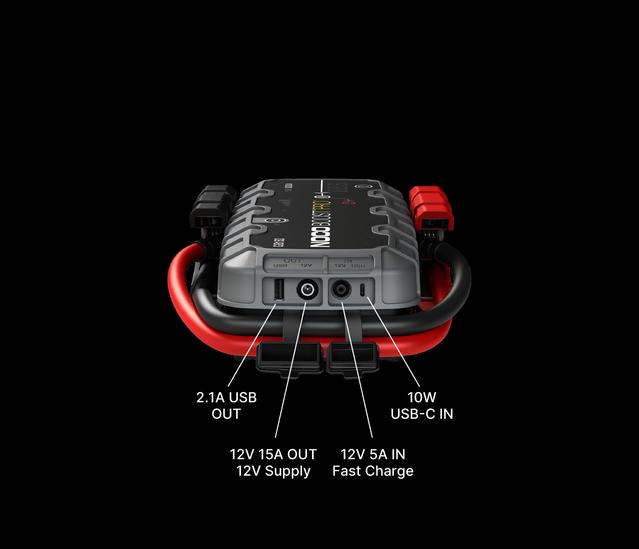 GB150 USB Ports 10W USB C In and 2.1A USB Out