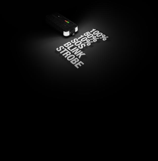 GB50 Flashlight Modes Displayed On Ground