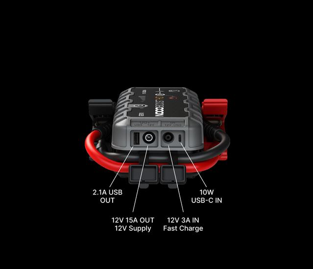 GB70 USB Ports 10W USB C In and 2.1A USB Out