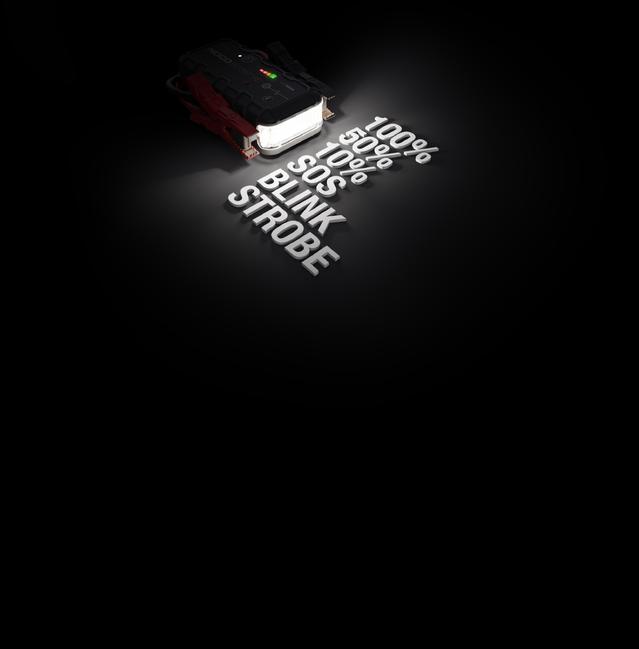 GB70 Flashlight Modes Displayed On Ground