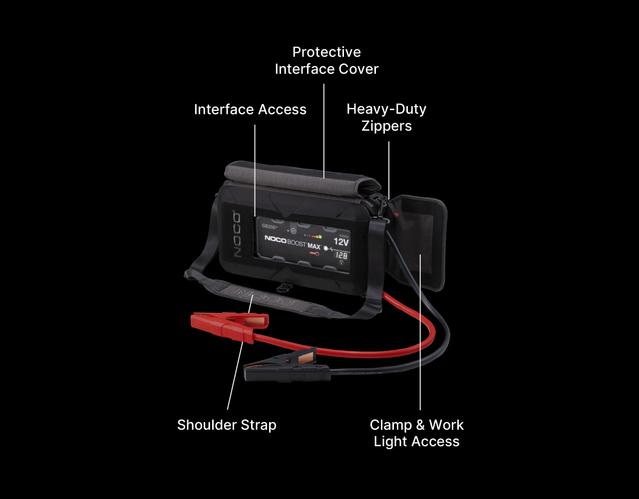 GB250 Included Carrying Case