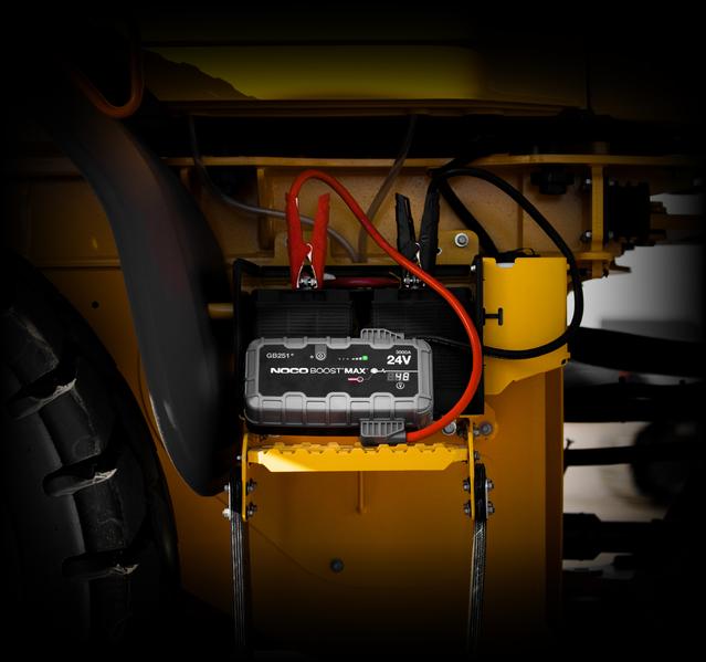 GB251 On Commercial Equipment