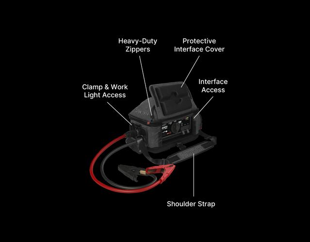 GB500 Included Carrying Case