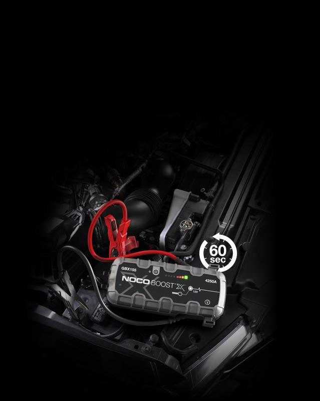 GBX155 Auto Power Conservation