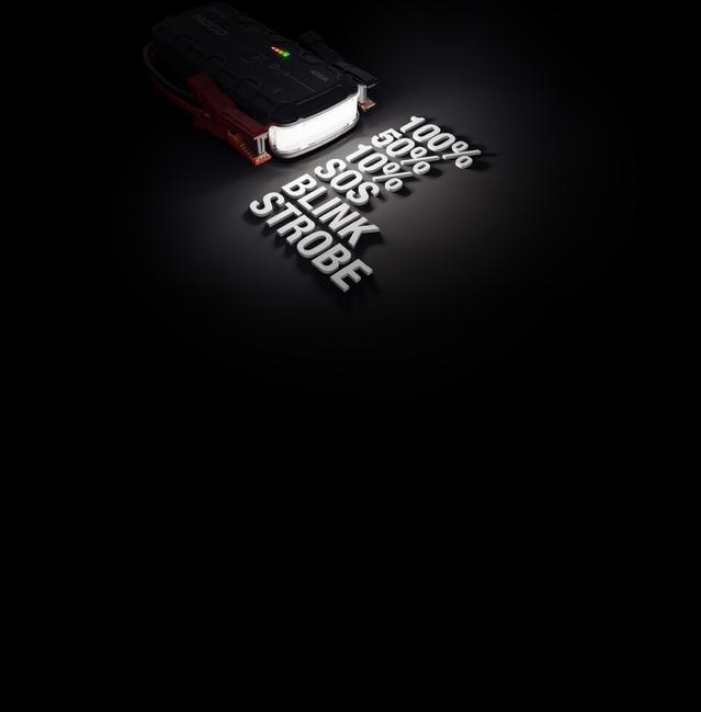 GBX155 Flashlight Modes Displayed On Ground