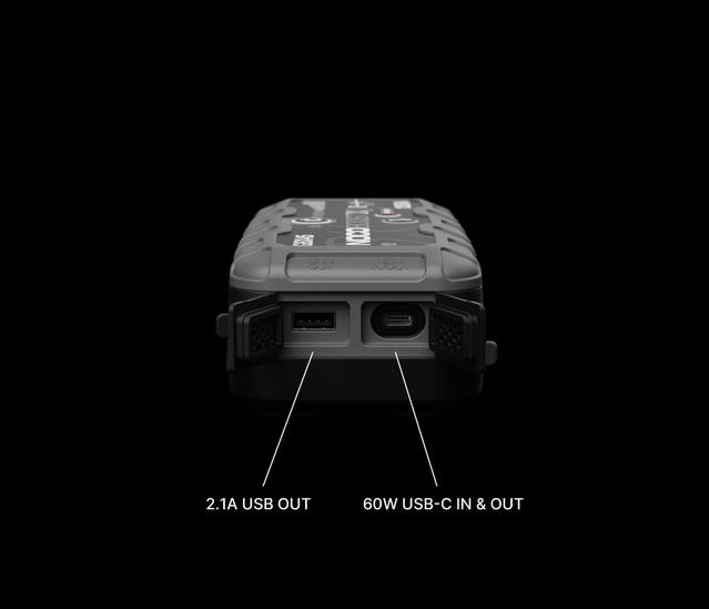 GBX45 USB Ports 60W USB C In _ Out and 2.1A USB Out
