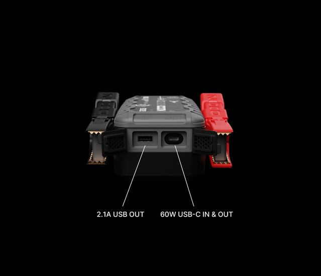 GBX55 USB Ports 60W USB C In _ Out and 2.1A USB Out