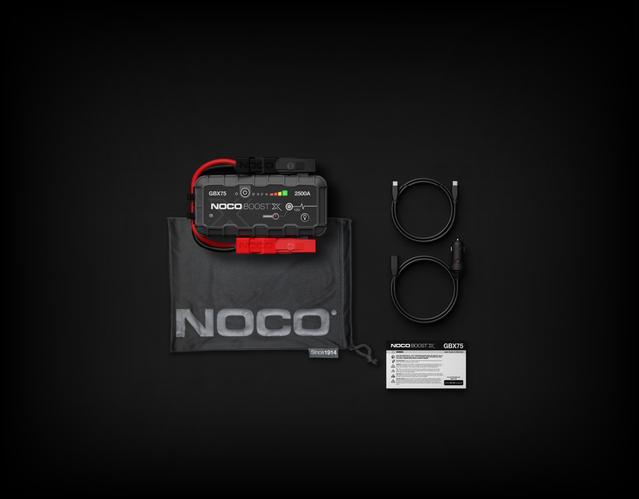 GBX75 Whats In The Box Laid Out