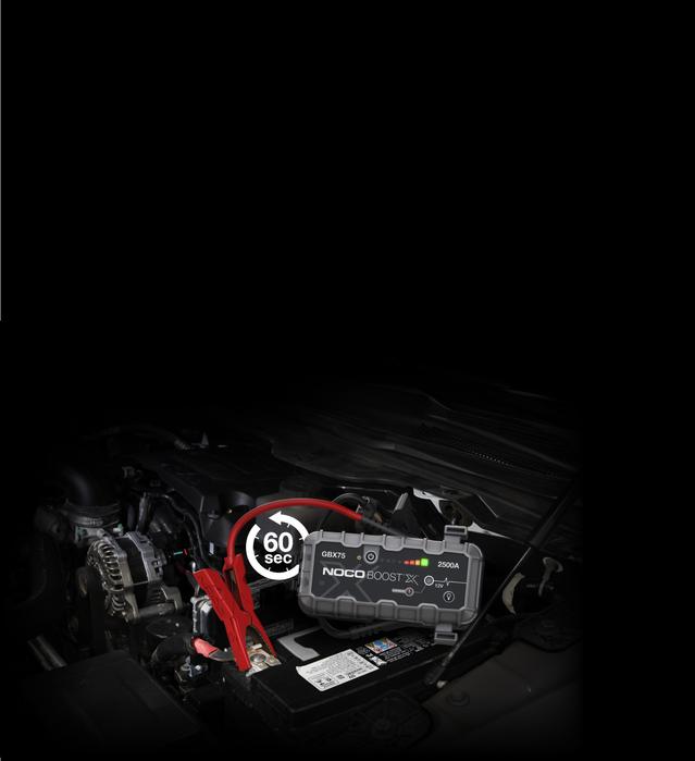 GBX75 Auto Power Conservation