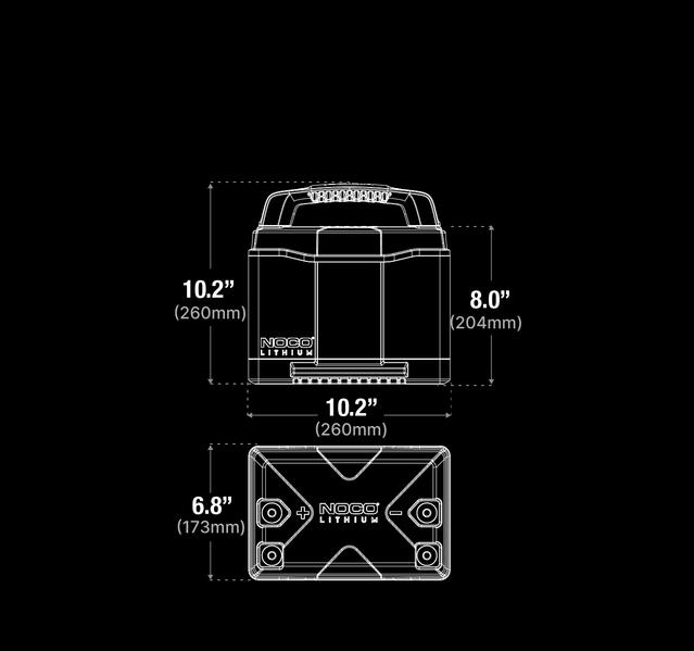 dimensions Of NLX24 noco lithium battery_F9B_XS_2x 100