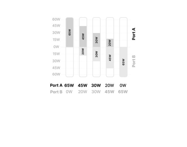 .1_X65B_Balanced_Power_F9B_XS